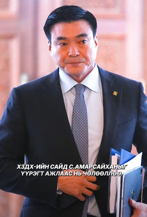 Цаг үеийн анализ #1